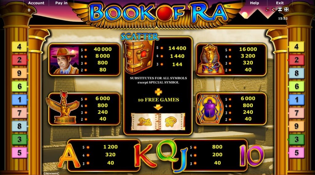 Book of Ra spielen