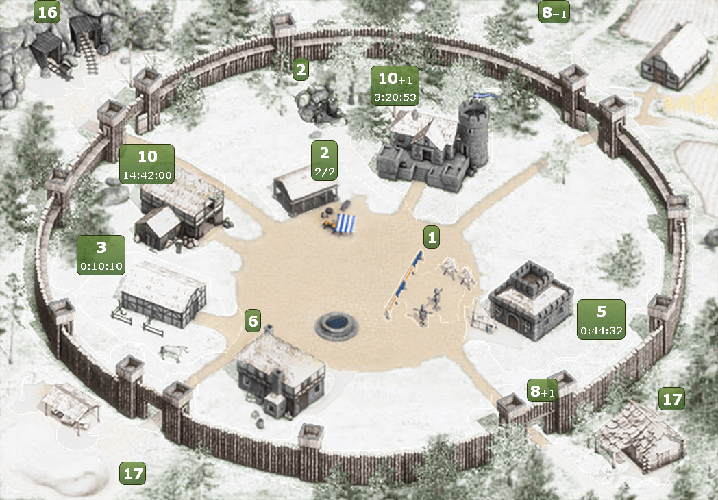 Die Stämme – Winterevent und Angriffssperre